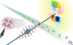 Controlled-molecule diffraction sketch